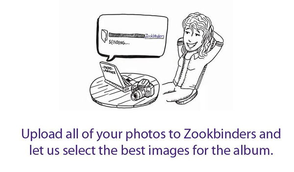 Zookbinders Selection Service, Seven Myths About Zookbinders Selection Service, Zookbinders